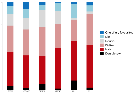 一个州接一个州,凯尔