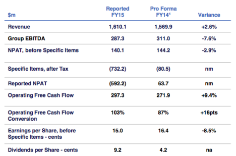 资料来源:9位投资者介绍