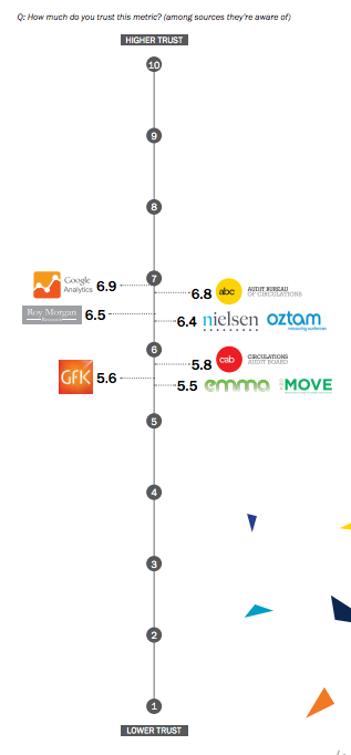 AMAA值得信赖的计量品牌