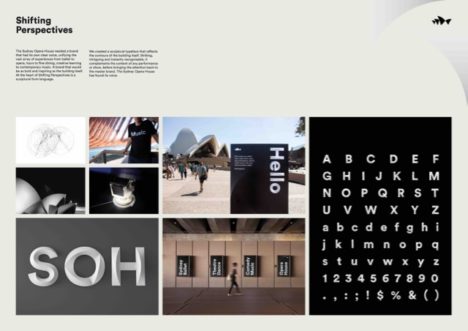 interbrand转移视角