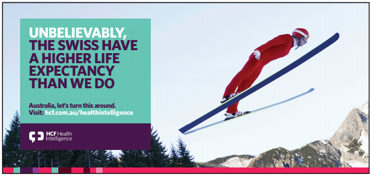 新的HCF运动与其他国家的澳大利亚健康相比。