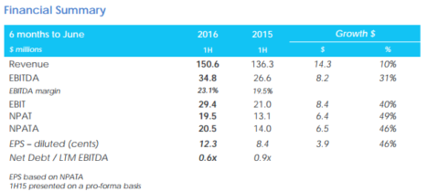 屏幕截图2016-08-22在8.56.31上午